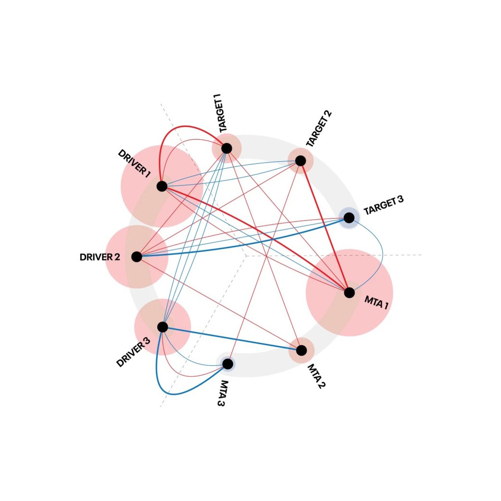41698 2021 191 Fig1 Html